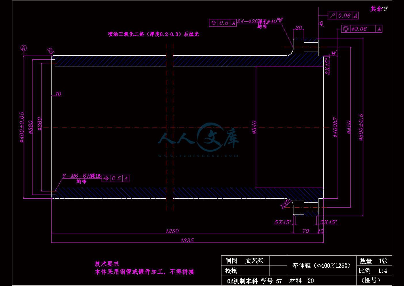 牵伸辊.gif