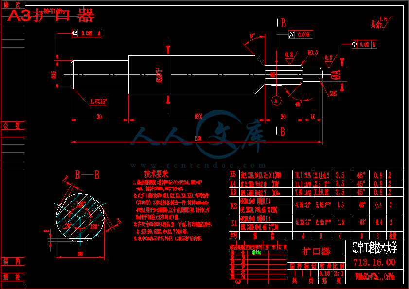 A3扩口器.gif