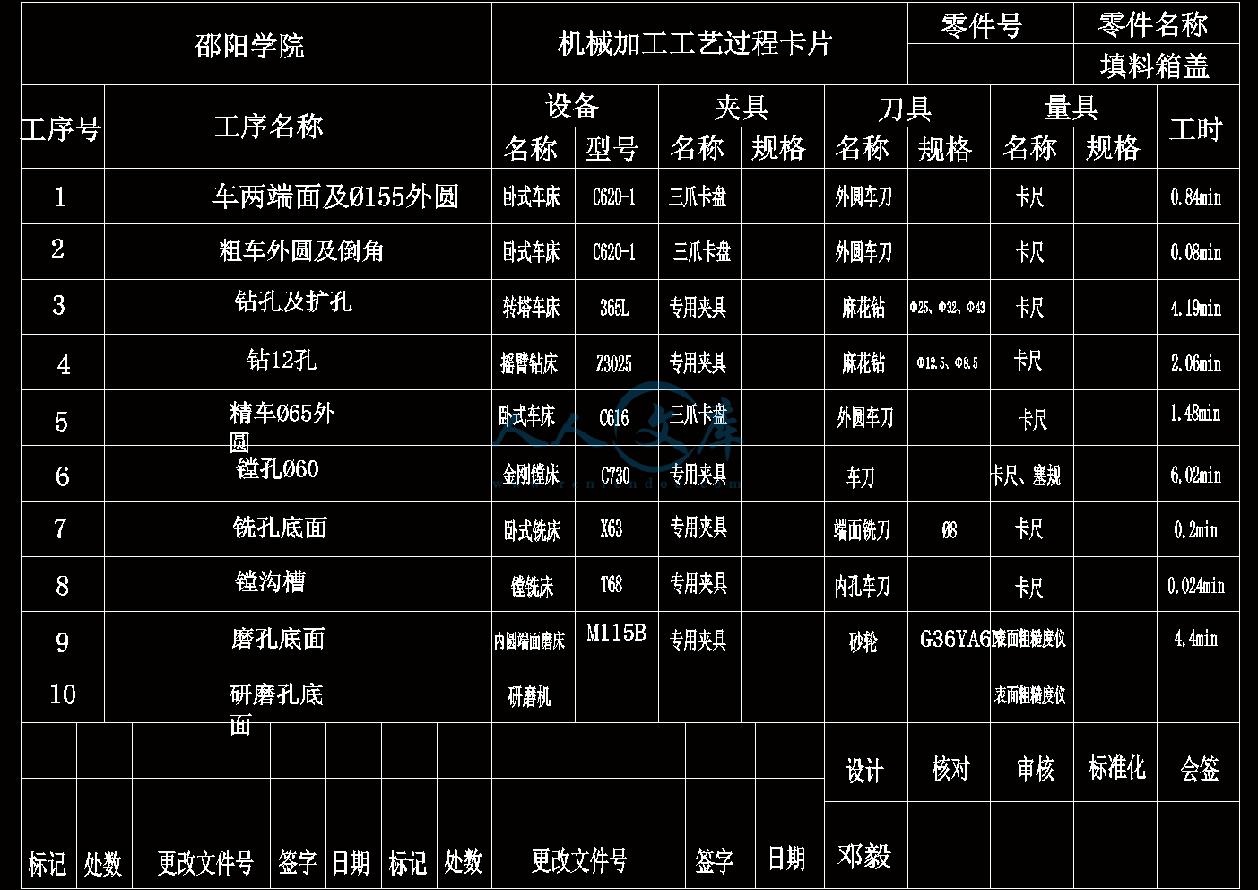 机械加工工艺过程卡片.gif