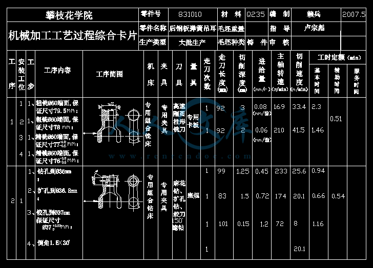 工序卡1.gif