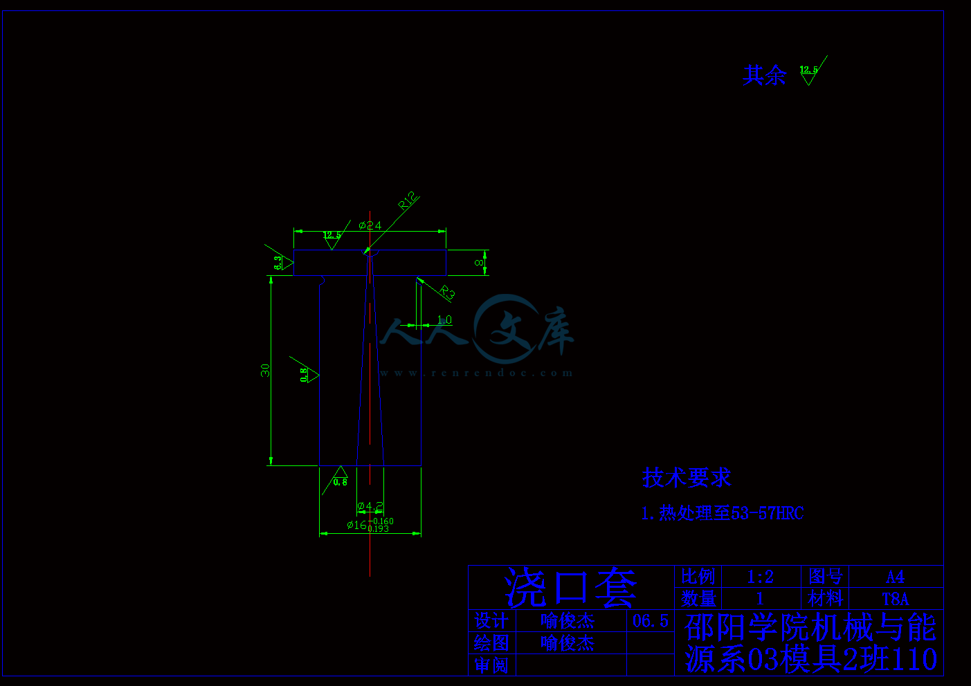 浇口套.gif