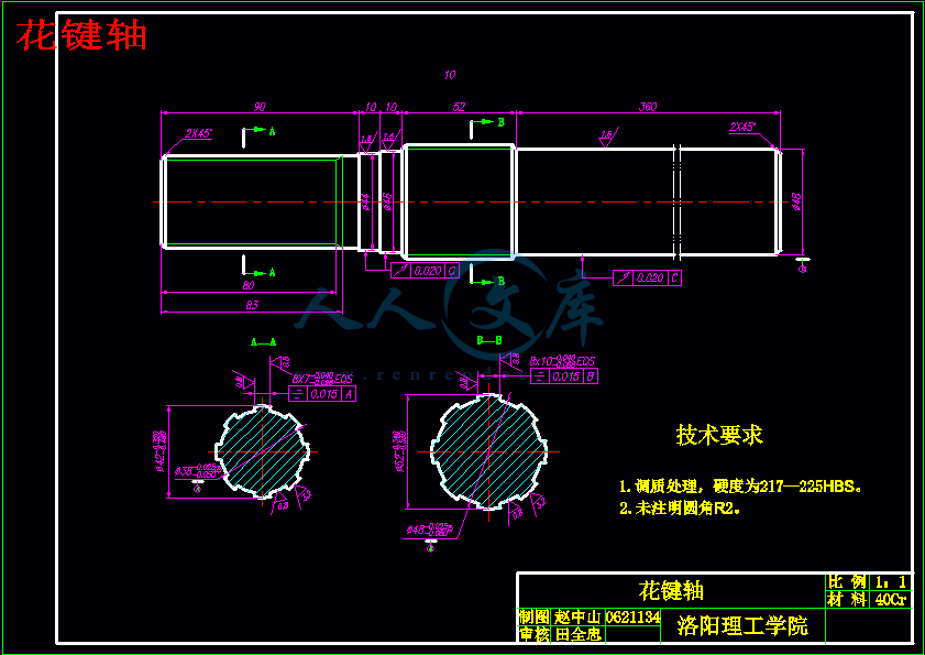 花键轴.gif