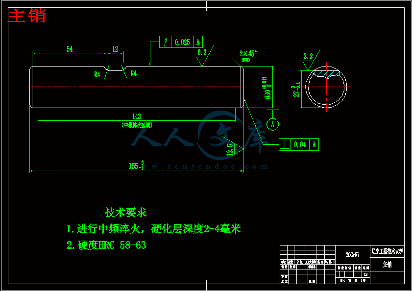 主销.gif