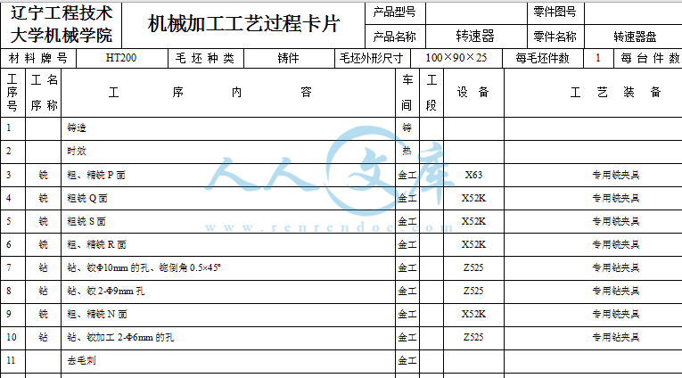 工艺卡片.gif