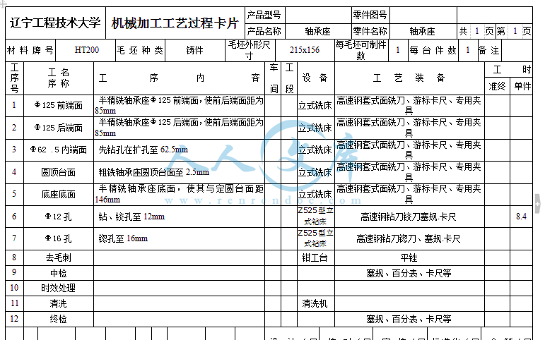 机械加工工艺过程卡片.gif