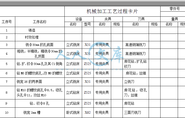 工艺过程卡.gif