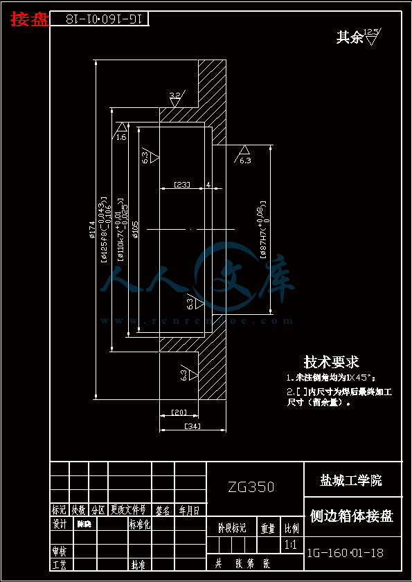 接盘.gif