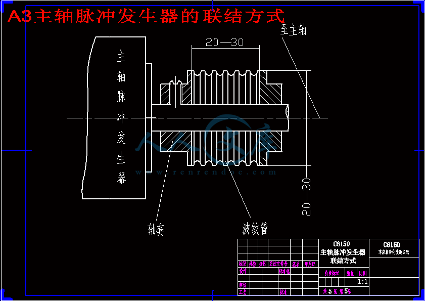 A3主轴脉冲发生器的联结方式.gif