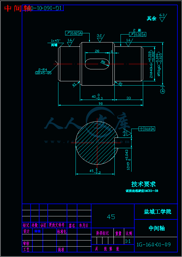 中间轴.gif