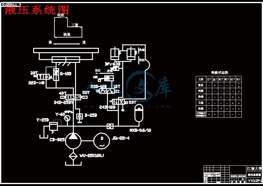 液压系统图.gif