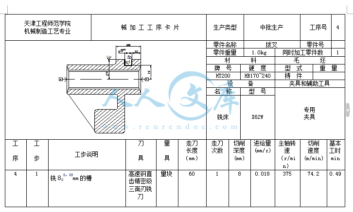 工序卡片.gif