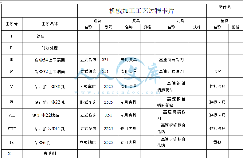 工艺过程卡片.gif