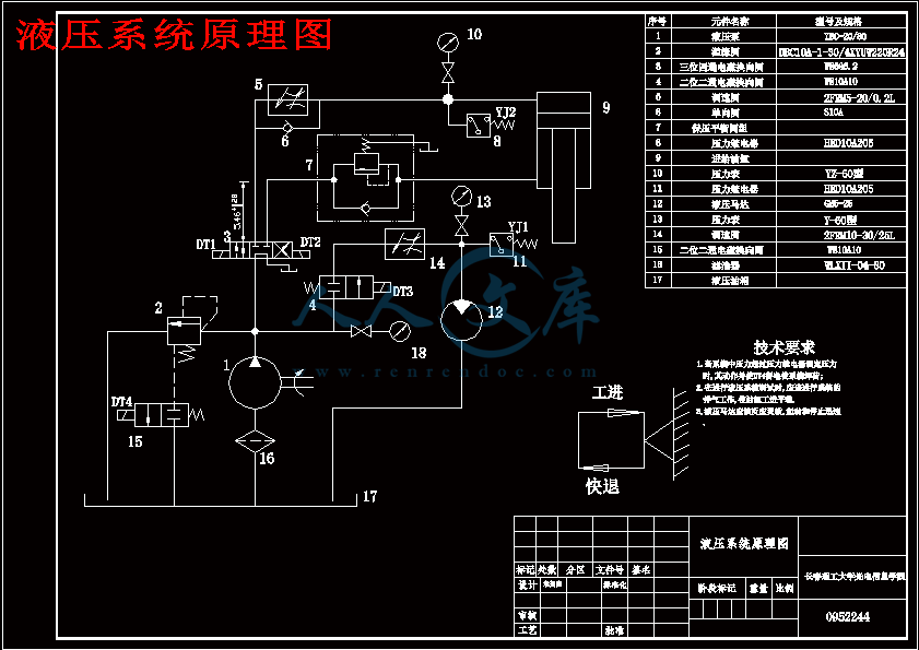 液压系统原理图.gif