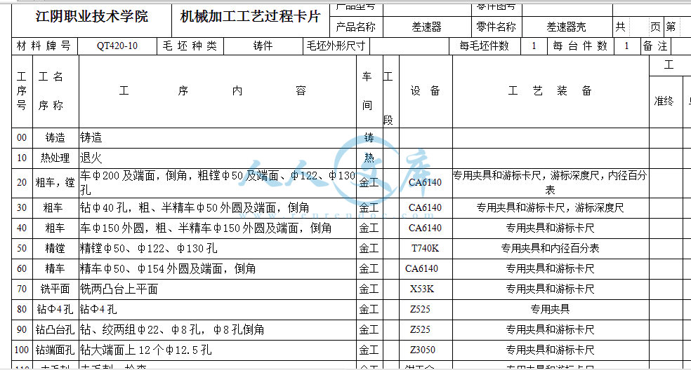 机械加工工艺过程卡片.gif