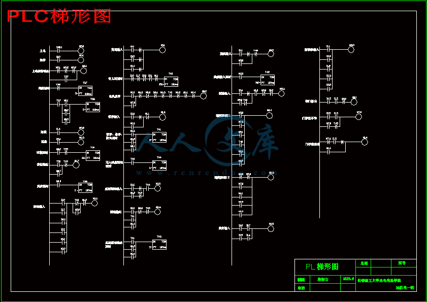 PLC梯形图.gif