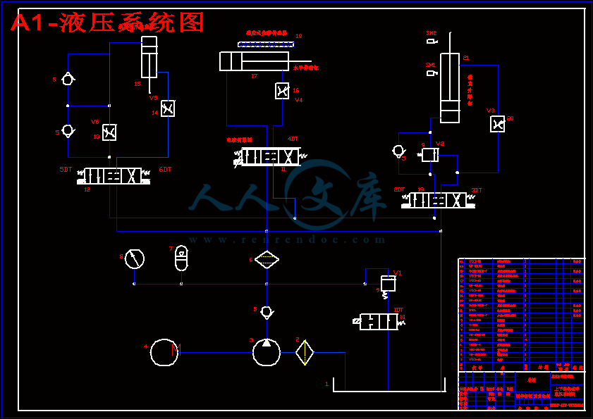 A1-液压系统图.gif