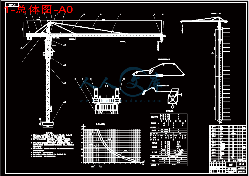 1-总体图-A0.gif