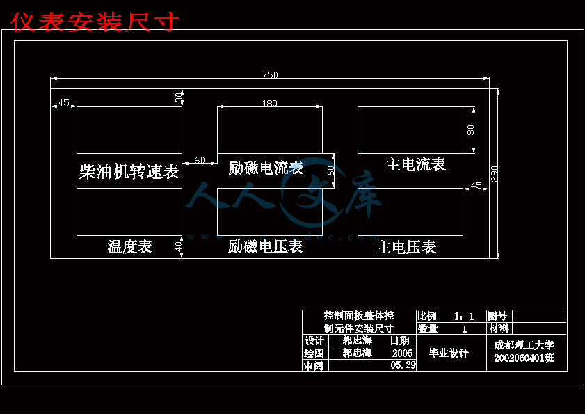 仪表安装尺寸.gif