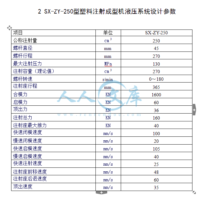 QQ截图20150426213339.gif