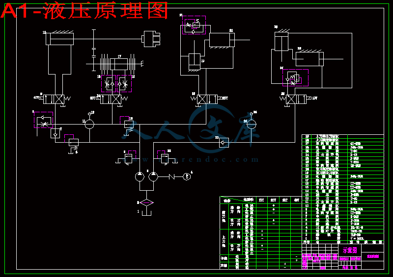 A1-液压原理图.gif