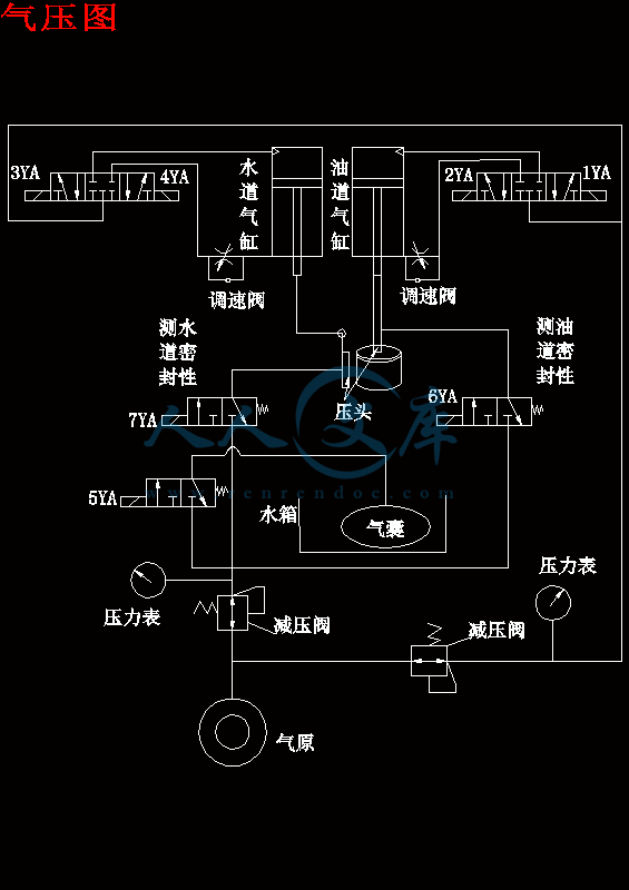气压图.gif