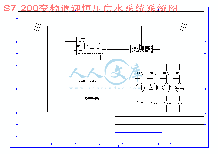 S7-200变频调速恒压供水系统系统图.gif