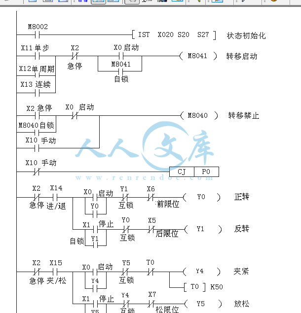 PLC梯形图程序.gif