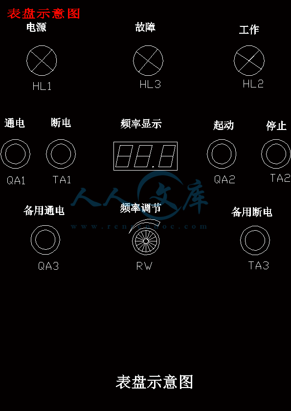表盘示意图.gif