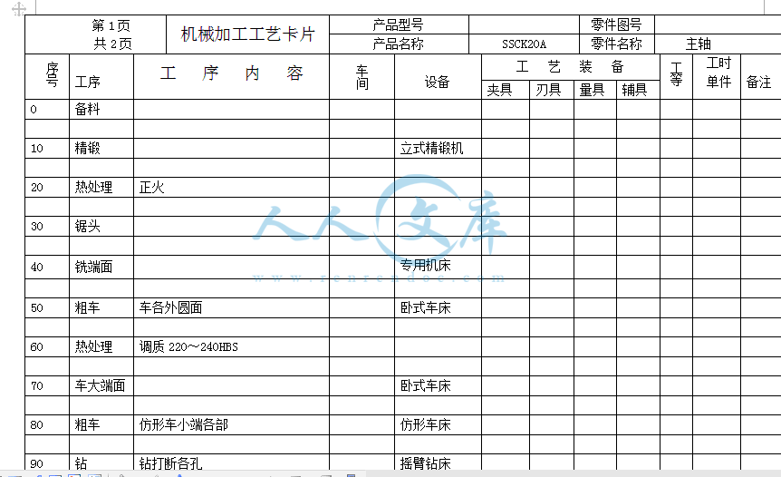 主轴加工工艺卡片.gif