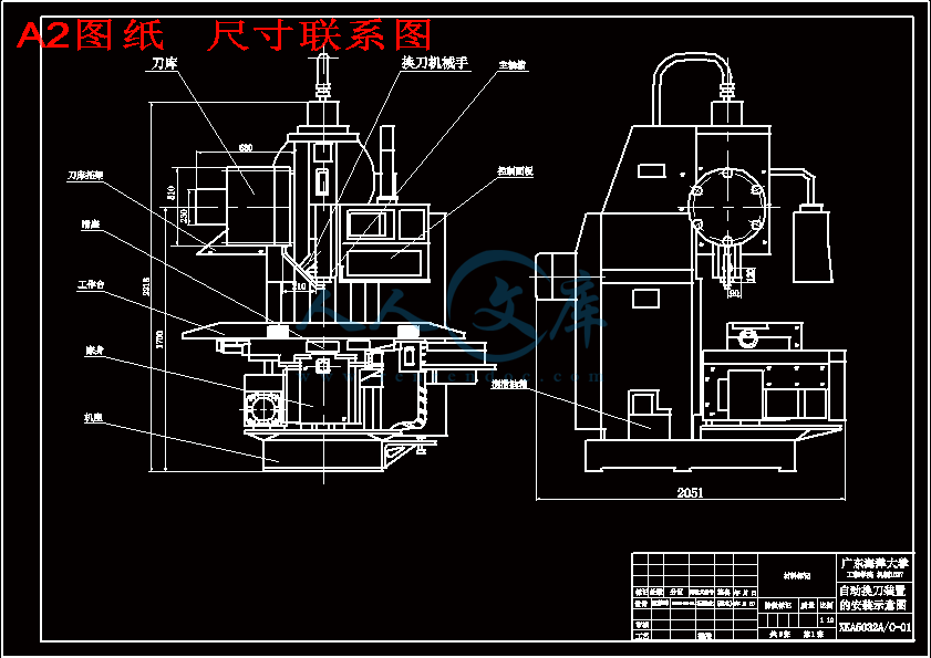 A2图纸 尺寸联系图.gif