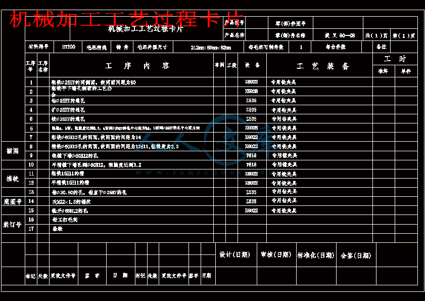 机械加工工艺过程卡片.gif