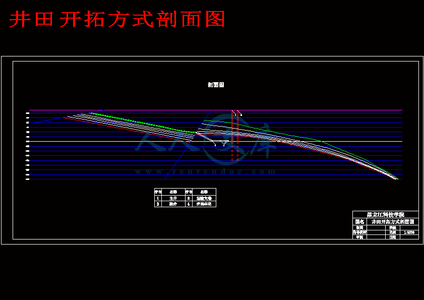 井田开拓方式剖面图.gif