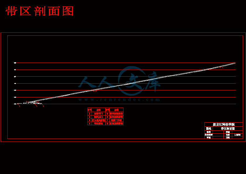 带区剖面图.gif