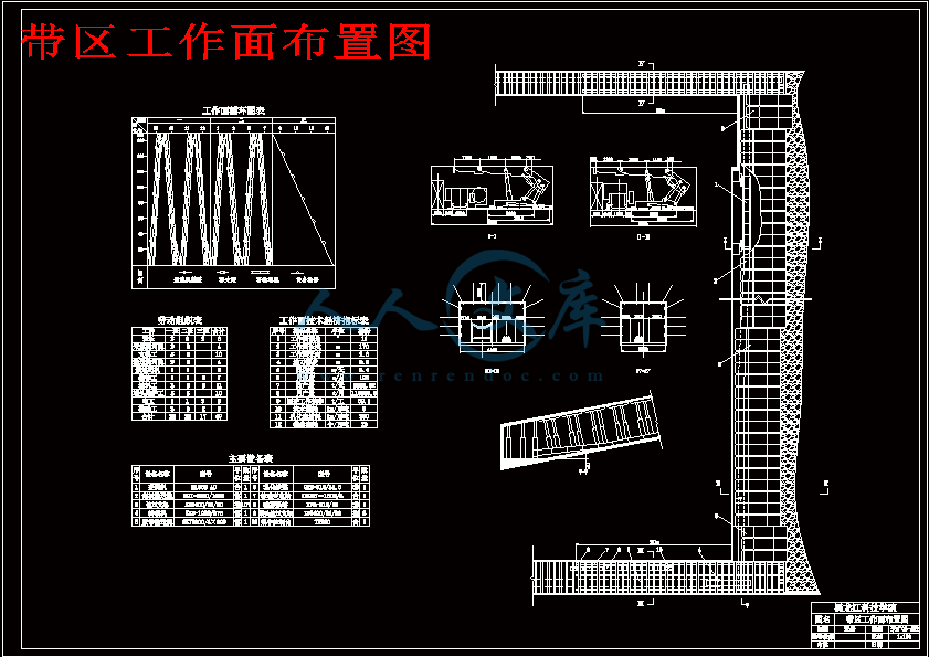 带区工作面布置图.gif
