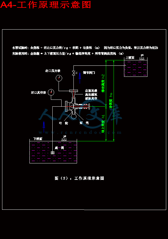 A4-工作原理示意图.gif