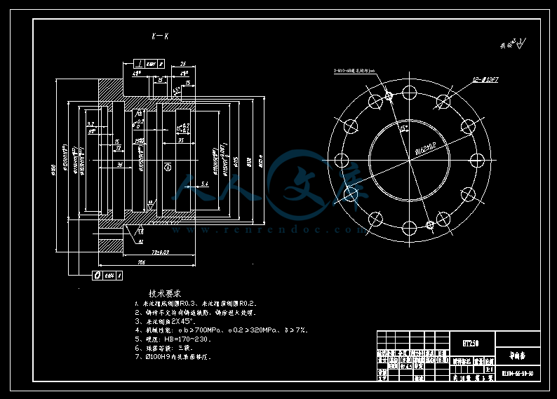 A2-导向套.gif