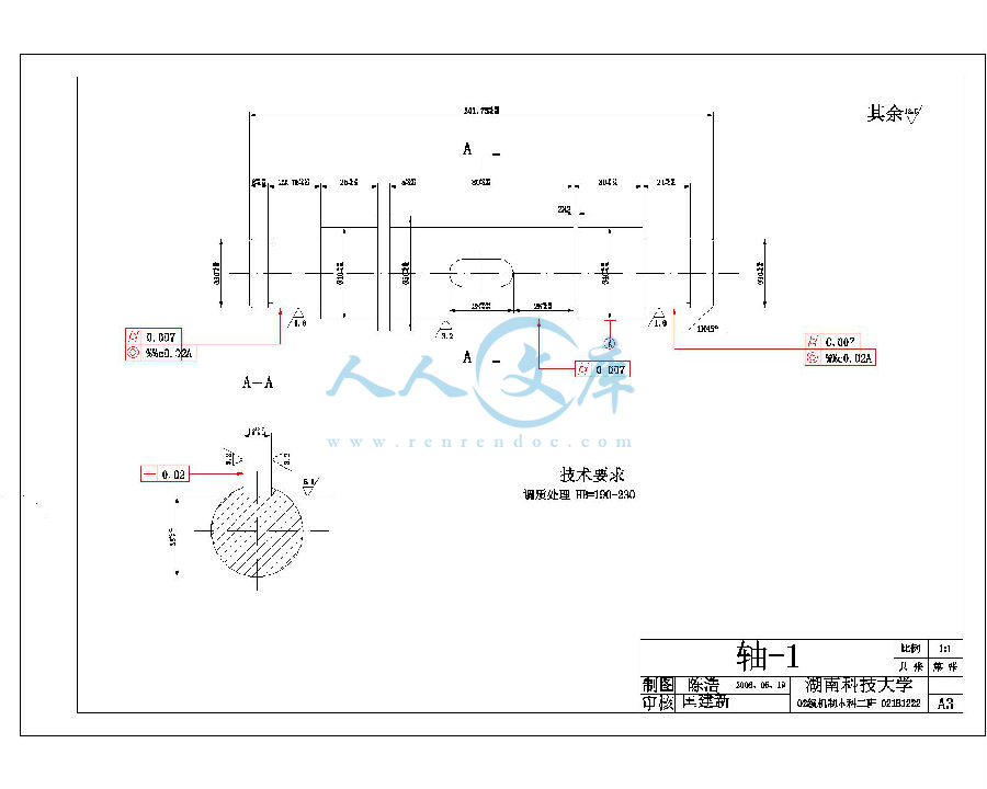 轴 1A3-Model.jpg