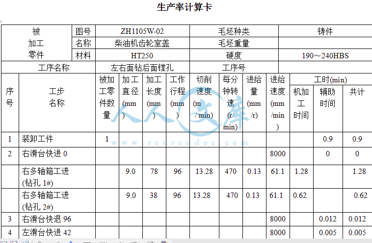 生产率计算卡.gif