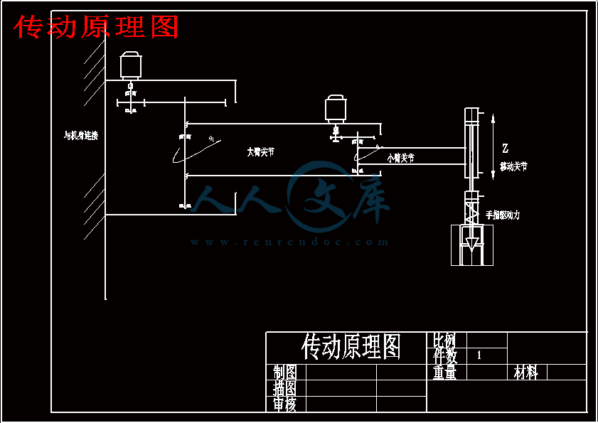 传动原理图.gif