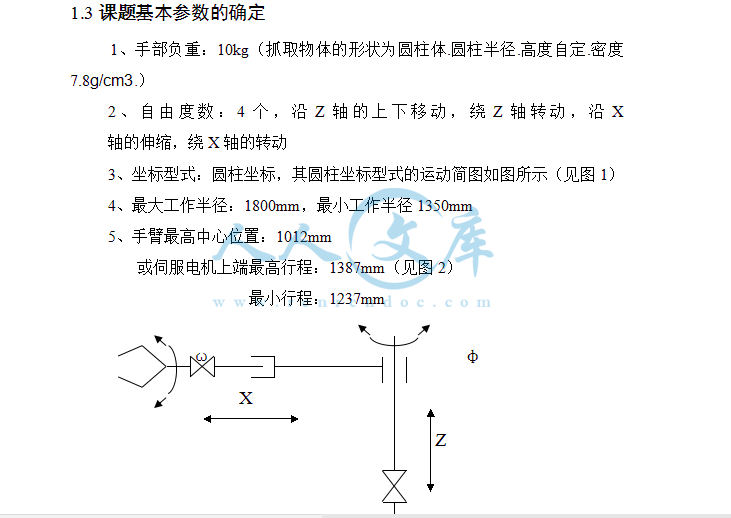 参数.gif