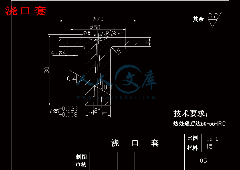 浇口套.gif