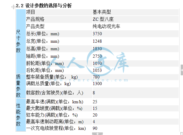 参数.gif