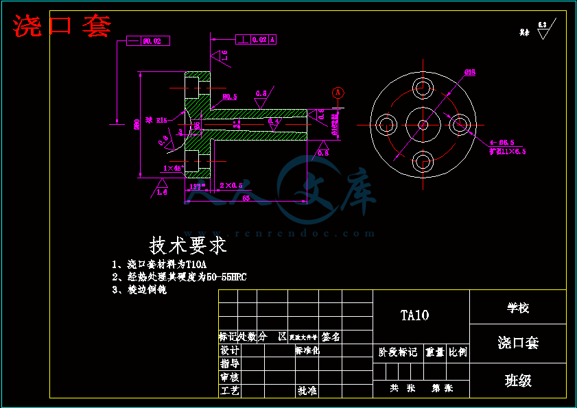浇口套.gif