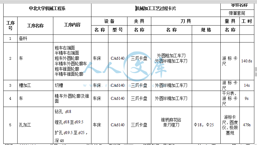 工艺过程卡片.gif
