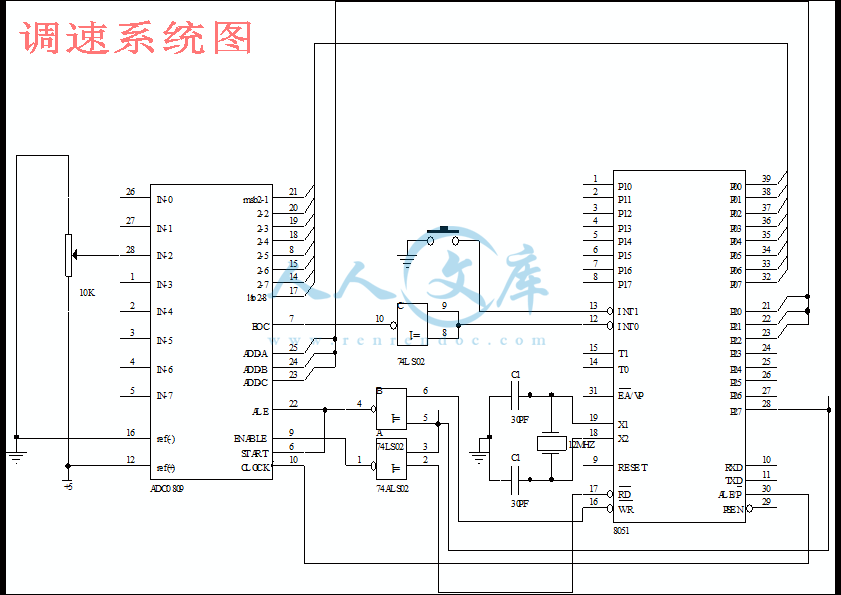 调速系统图.gif