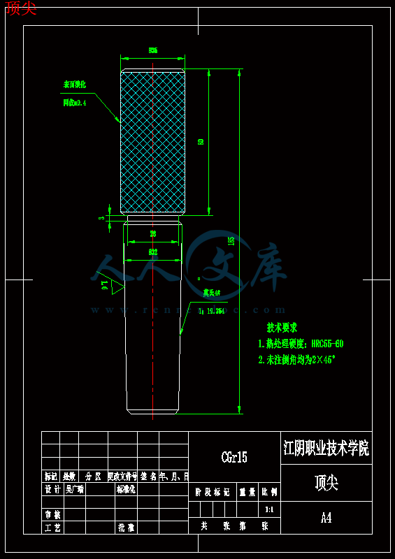 顶尖.gif