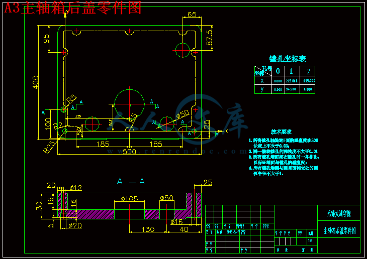 A3主轴箱后盖零件图.gif