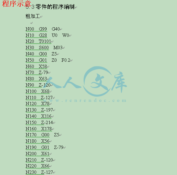 程序示意.gif