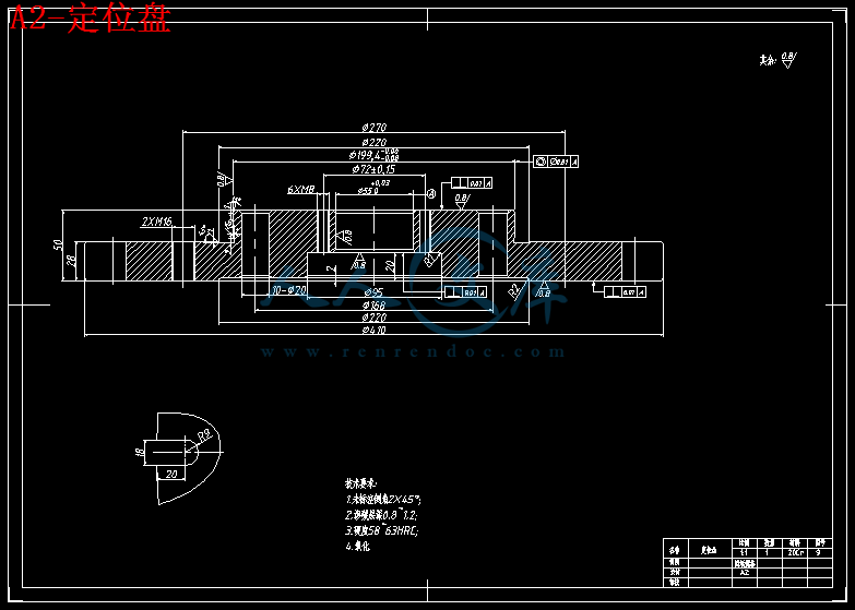 A2-定位盘.gif