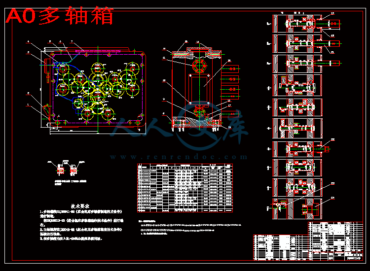 A0多轴箱.gif